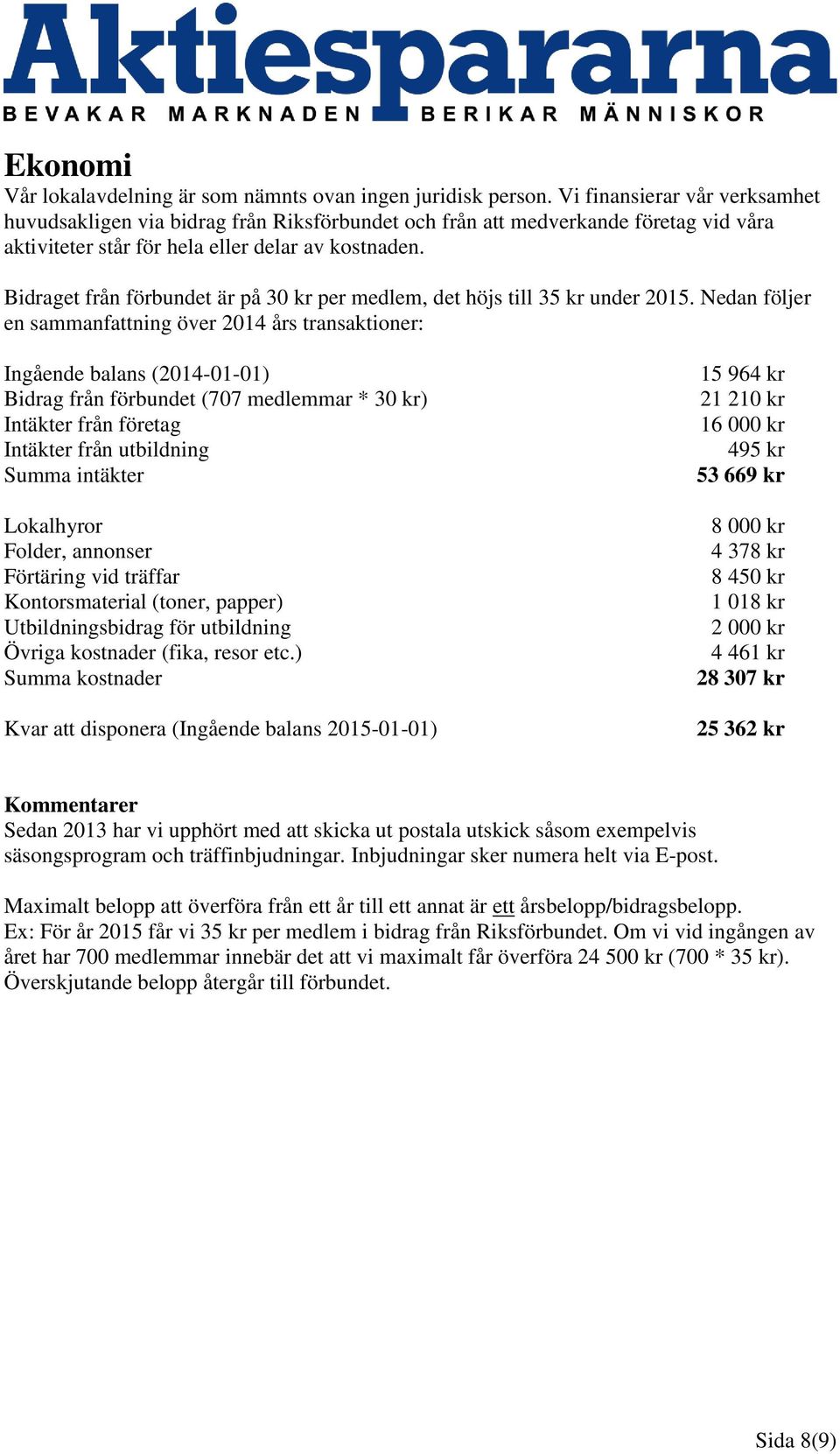 Bidraget från förbundet är på 30 kr per medlem, det höjs till 35 kr under 2015.