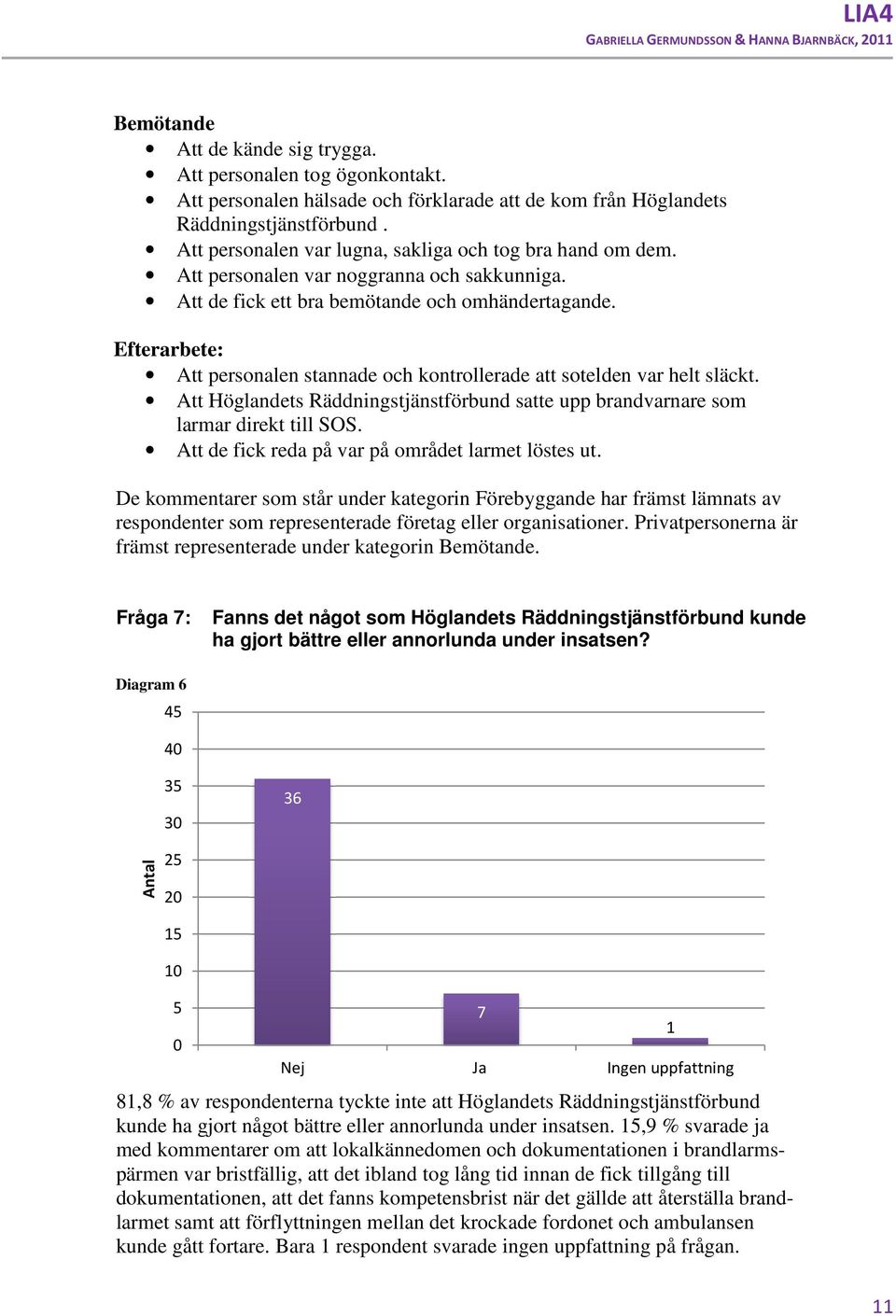 Efterarbete: Att personalen stannade och kontrollerade att sotelden var helt släckt. Att Höglandets Räddningstjänstförbund satte upp brandvarnare som larmar direkt till SOS.