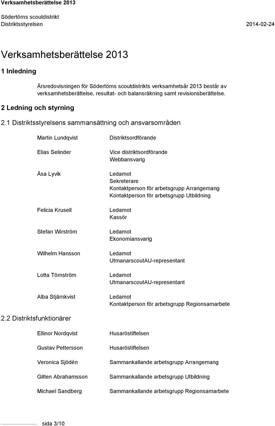 Vice distriktsordförande Webbansvarig Sekreterare Kontaktperson för arbetsgrupp Arrangemang Kontaktperson för arbetsgrupp Utbildning Kassör Ekonomiansvarig UtmanarscoutAU-representant