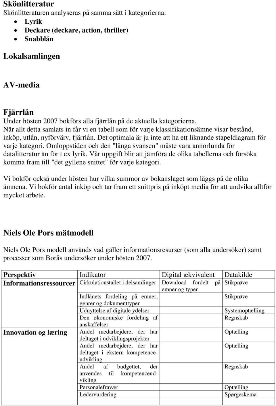 Det optimala är ju inte att ha ett liknande stapeldiagram för varje kategori. Omloppstiden och den "långa svansen" måste vara annorlunda för datalitteratur än för t ex lyrik.