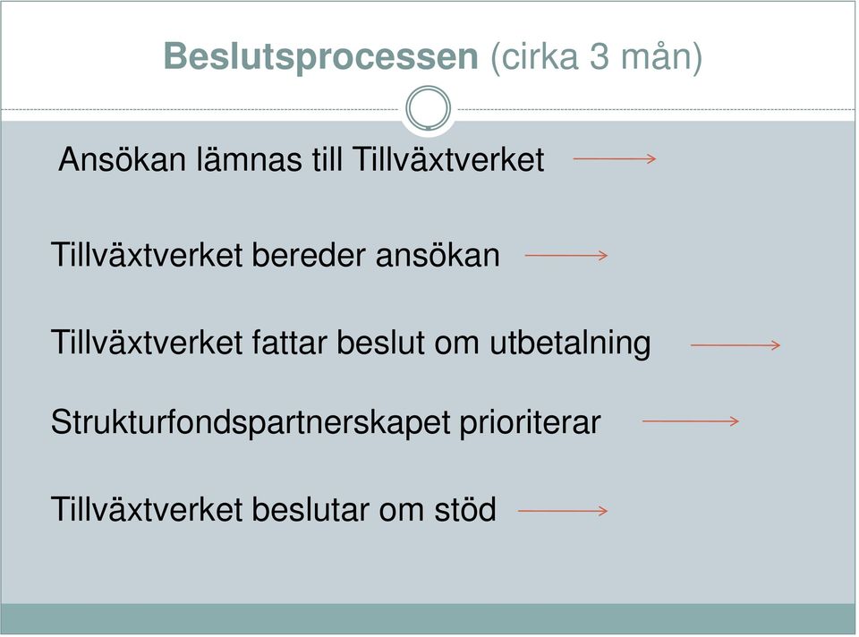 Tillväxtverket fattar beslut om utbetalning