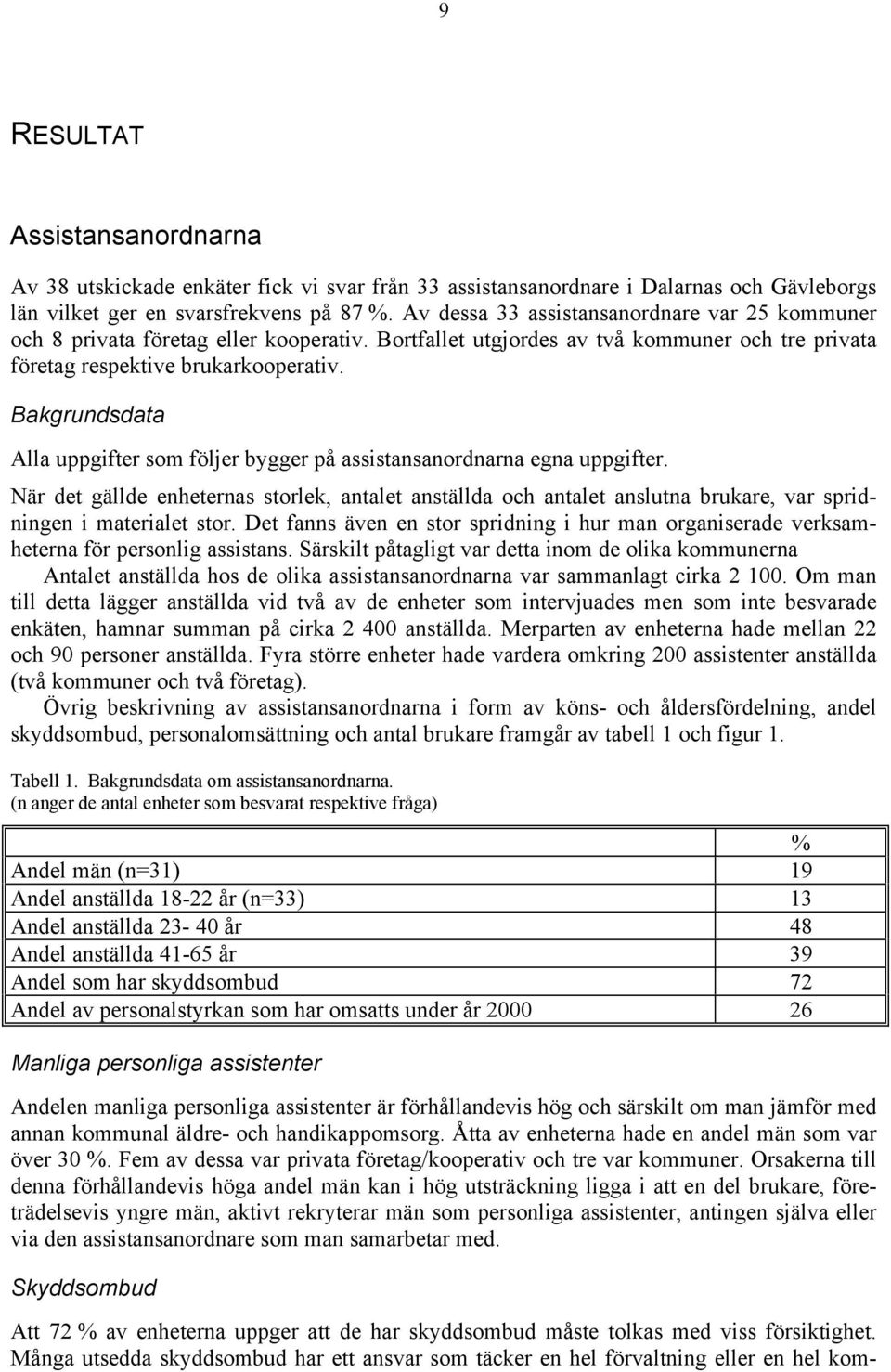 Bakgrundsdata Alla uppgifter som följer bygger på assistansanordnarna egna uppgifter.