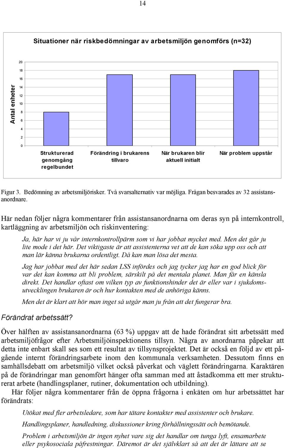 Här nedan följer några kommentarer från assistansanordnarna om deras syn på internkontroll, kartläggning av arbetsmiljön och riskinventering: Ja, här har vi ju vår internkontrollpärm som vi har