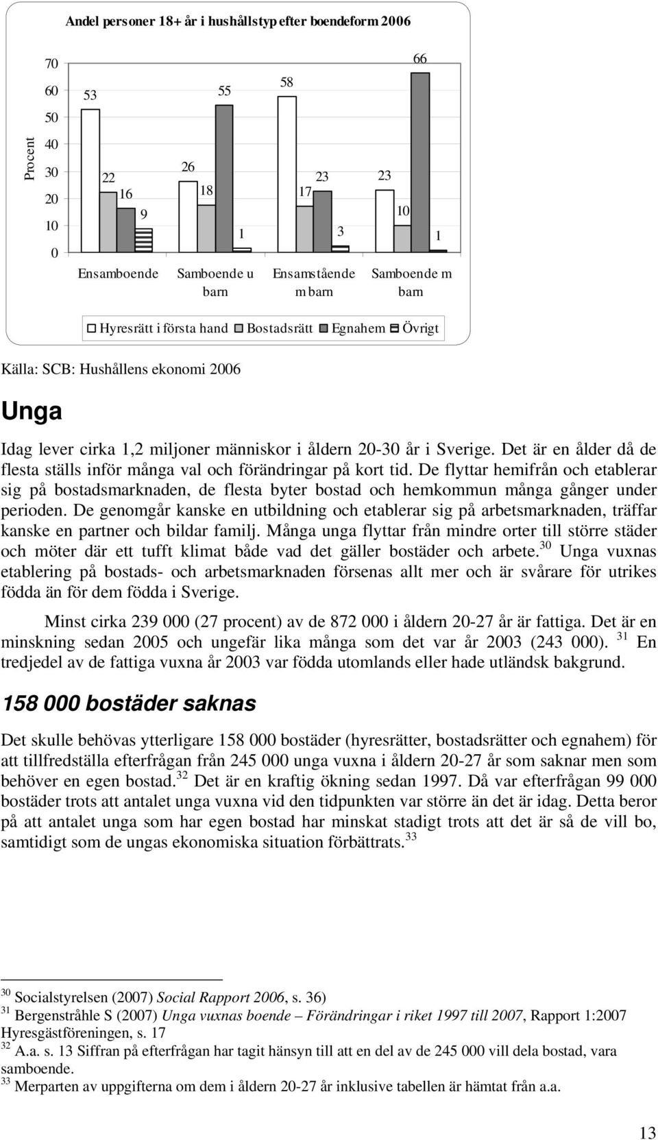 Det är en ålder då de flesta ställs inför många val och förändringar på kort tid.