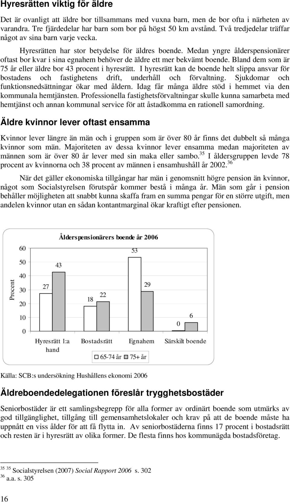 Medan yngre ålderspensionärer oftast bor kvar i sina egnahem behöver de äldre ett mer bekvämt boende. Bland dem som är 75 år eller äldre bor 43 procent i hyresrätt.