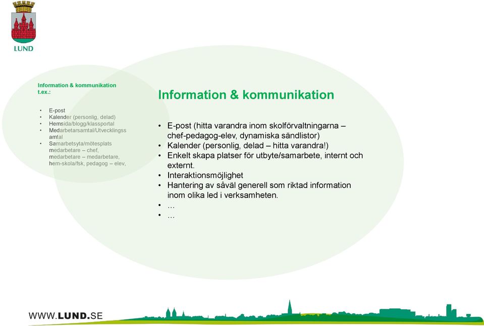 chef, medarbetare medarbetare, hem-skola/fsk, pedagog elev, Information & kommunikation E-post (hitta varandra inom skolförvaltningarna