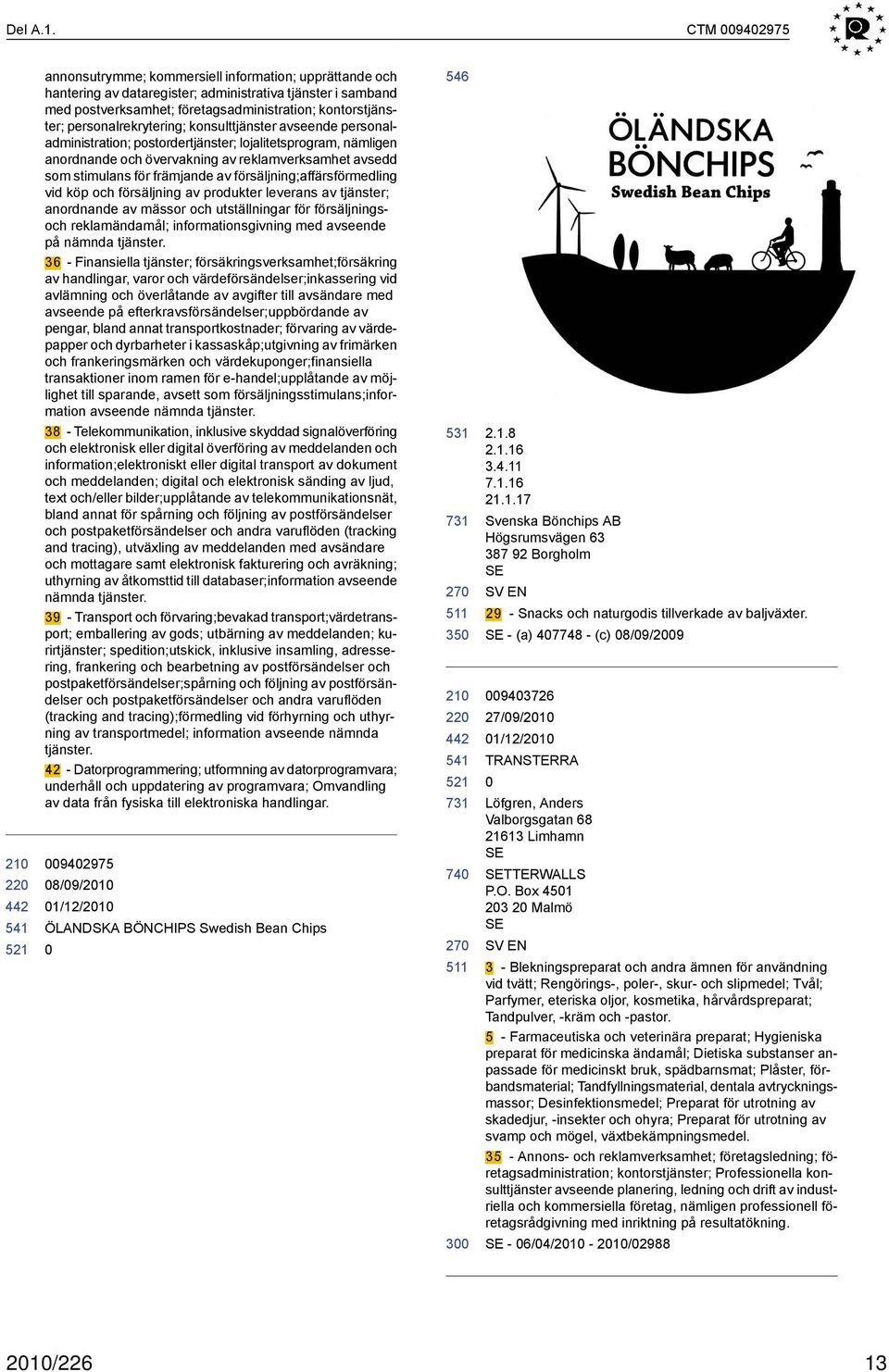 personalrekrytering; konsulttjänster avseende personaladministration; postordertjänster; lojalitetsprogram, nämligen anordnande och övervakning av reklamverksamhet avsedd som stimulans för främjande