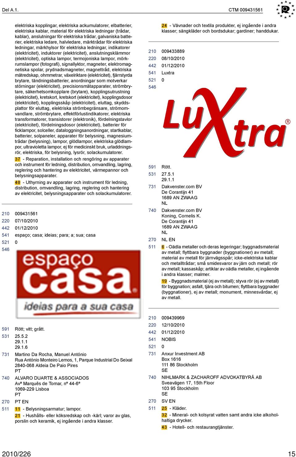 elektriska ledare, halvledare, märktrådar för elektriska ledningar, märkhylsor för elektriska ledningar, indikatorer (elektricitet), induktorer (elektricitet), anslutningsklämmor (elektricitet),