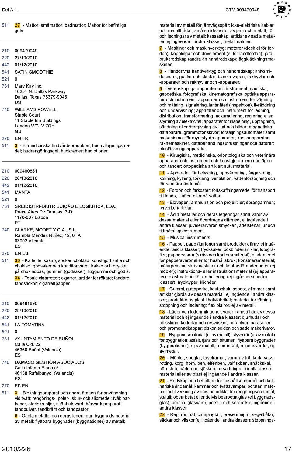 hudkrämer; hudlotioner. 948881 28/1/21 MANTA SREIDISTRI-DISTRIBUIÇÂO E LO