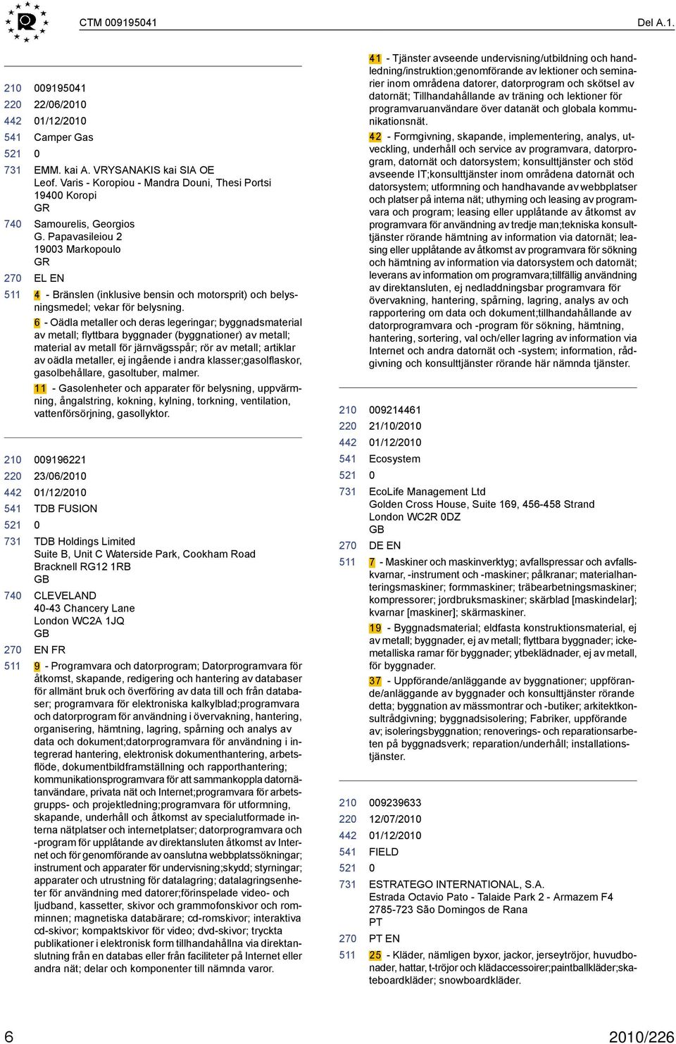 6 - Oädla metaller och deras legeringar; byggnadsmaterial av metall; flyttbara byggnader (byggnationer) av metall; material av metall för järnvägsspår; rör av metall; artiklar av oädla metaller, ej