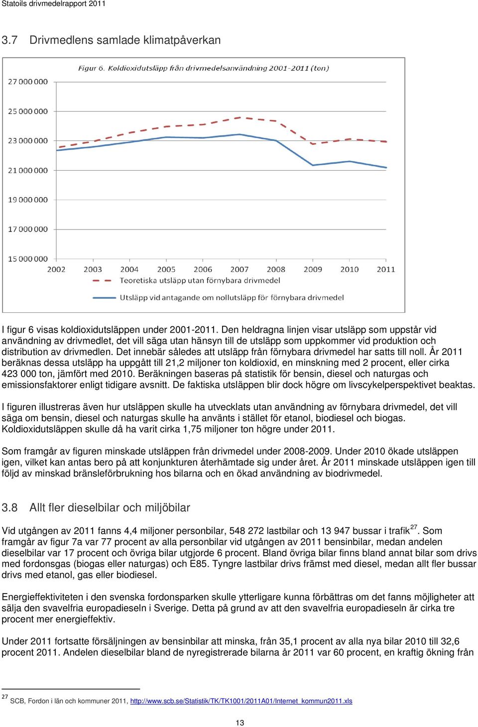 Det innebär således att utsläpp från förnybara drivmedel har satts till noll.