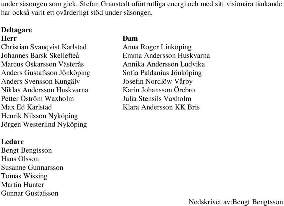 Öström Waxholm Max Ed Karlstad Henrik Nilsson Nyköping Jörgen Westerlind Nyköping Ledare Bengt Bengtsson Hans Olsson Susanne Gunnarsson Tomas Wissing Martin Hunter Gunnar Gustafsson