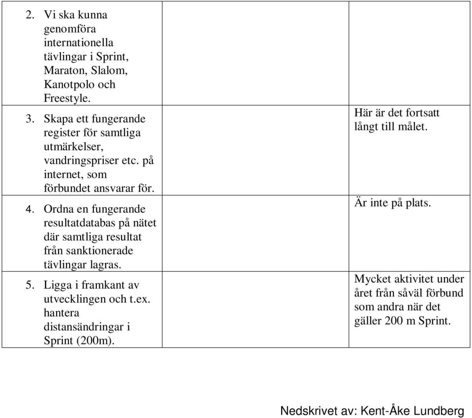 Ordna en fungerande resultatdatabas på nätet där samtliga resultat från sanktionerade tävlingar lagras. 5. Ligga i framkant av utvecklingen och t.ex.