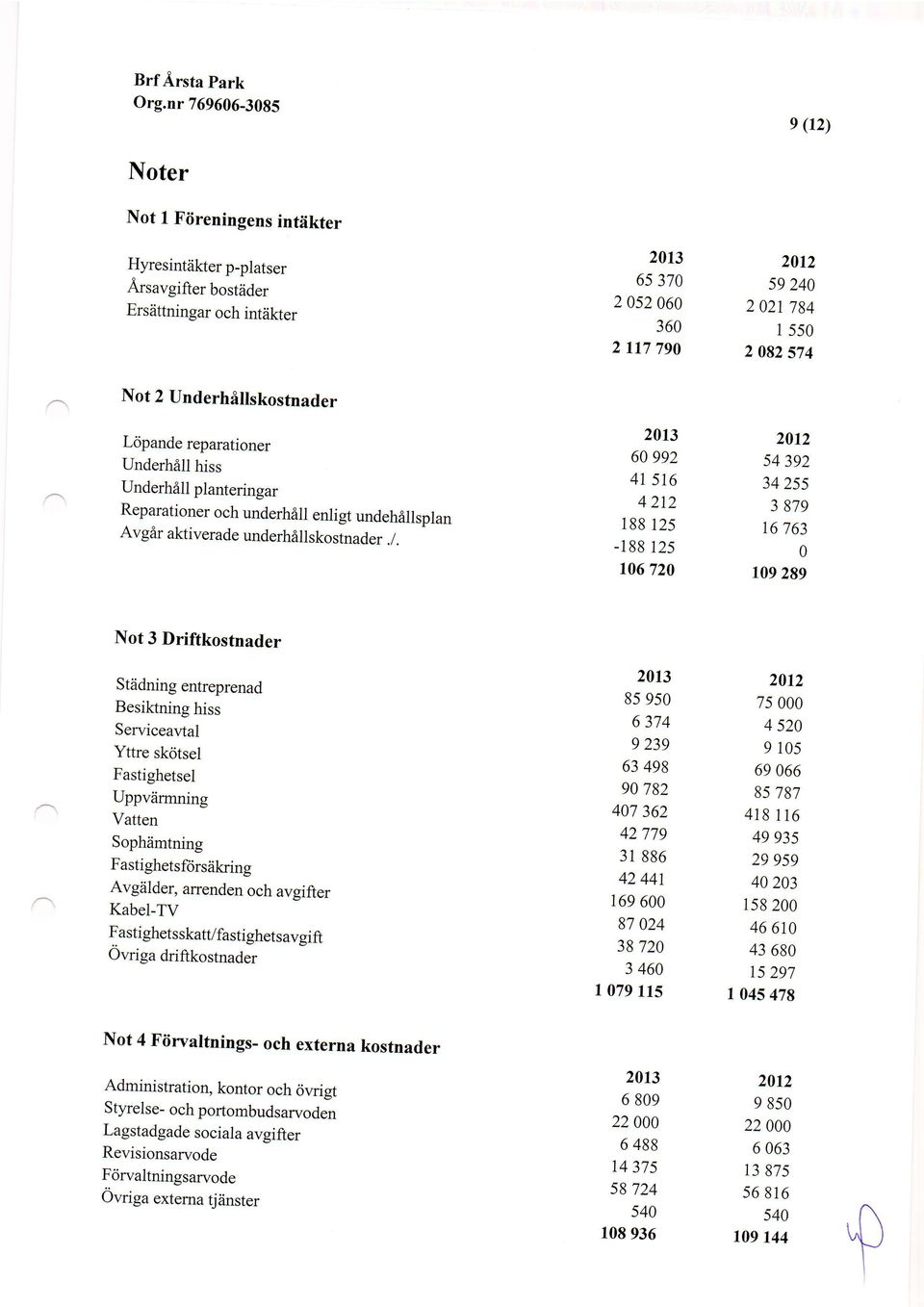 Underhillskostnader L<ipande reparationer Underhdll hiss Underhill planteringar Reparationer och underhdll enligt undehillsplan Avgir aktiverade underhillskostnader./.