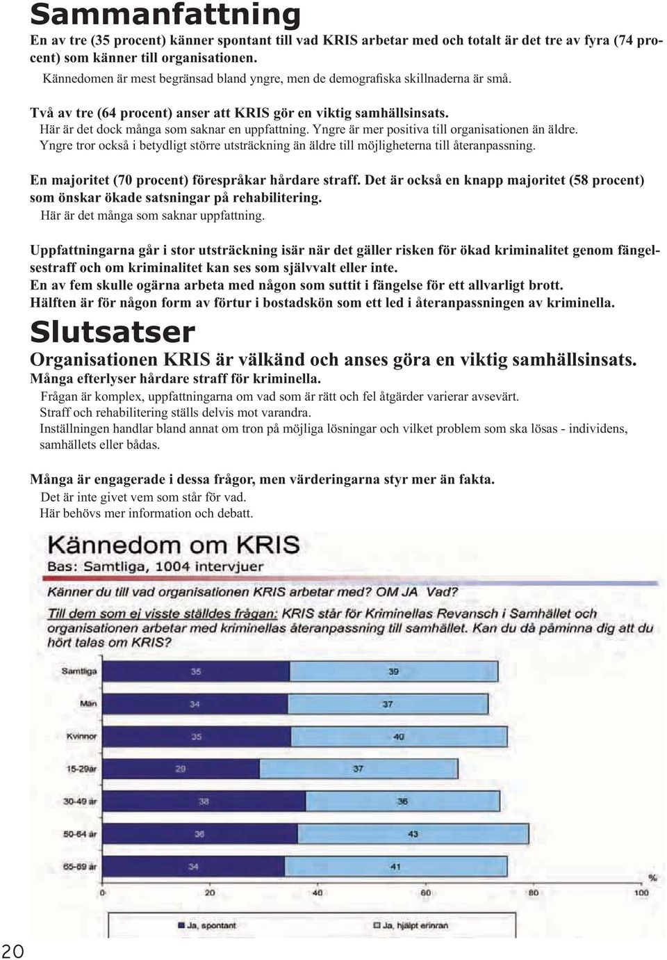 Yngre är mer positiva till organisationen än äldre. Yngre tror också i betydligt större utsträckning än äldre till möjligheterna till återanpassning.