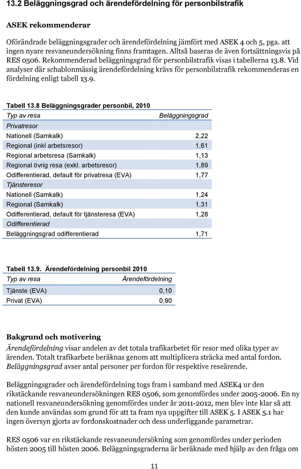 Vid analyser där schablonmässig ärendefördelning krävs för personbilstrafik rekommenderas en fördelning enligt tabell 13.9. Tabell 13.