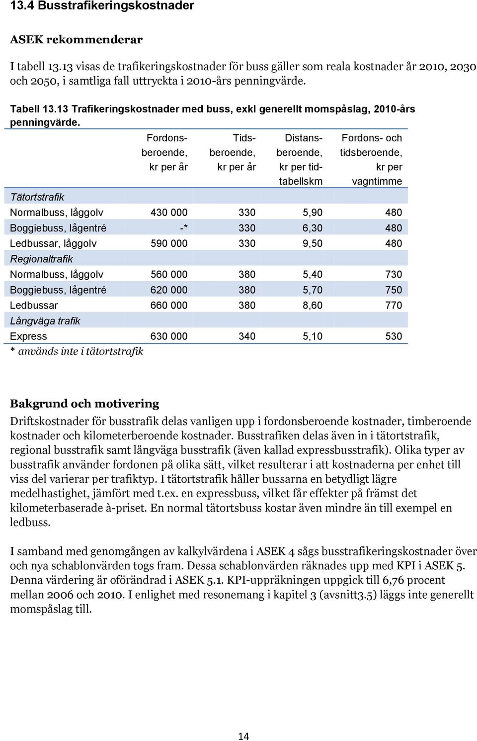 13 Trafikeringskostnader med buss, exkl generellt momspåslag, 2010-års penningvärde.