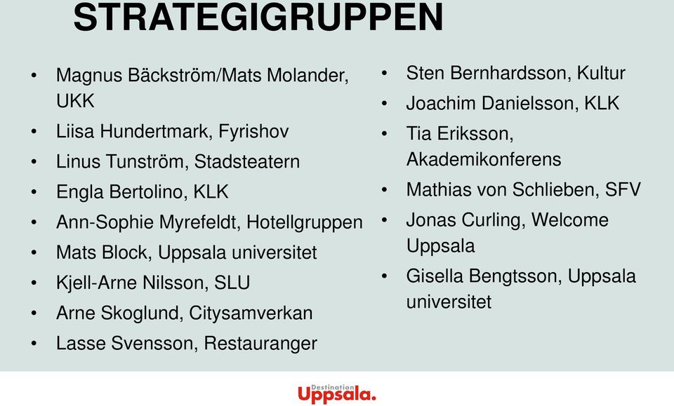 Skoglund, Citysamverkan Lasse Svensson, Restauranger Sten Bernhardsson, Kultur Joachim Danielsson, KLK Tia