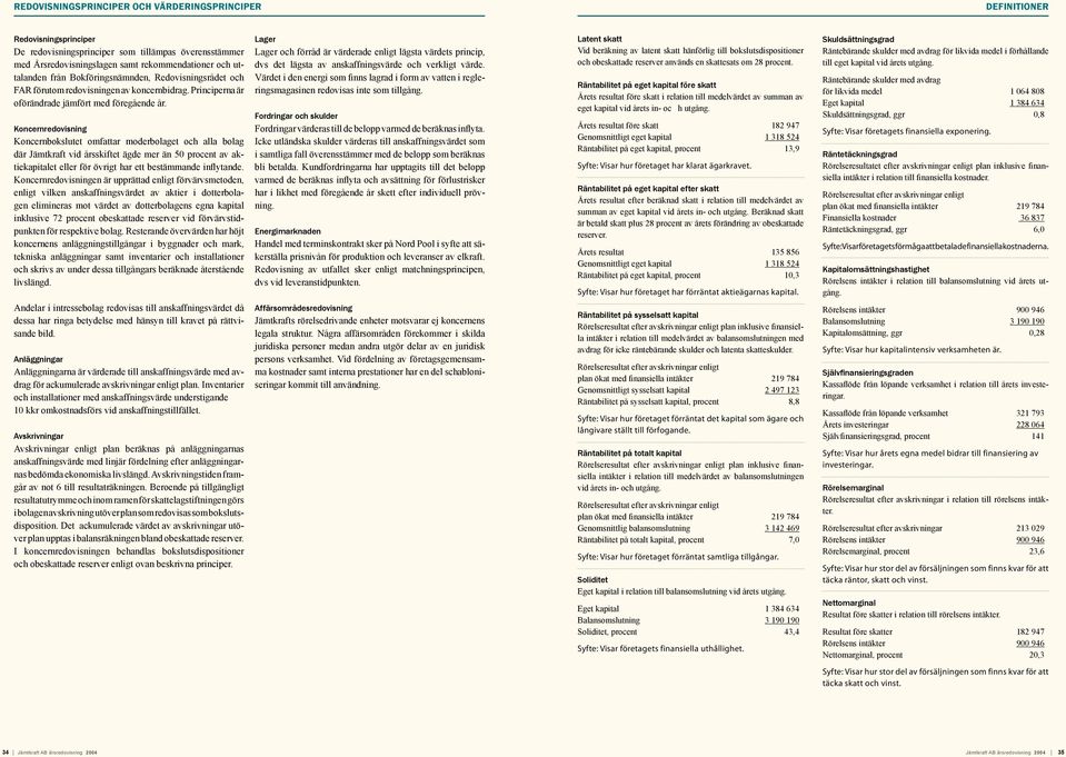 Koncernredovisning Koncernbokslutet omfattar moderbolaget och alla bolag där Jämtkraft vid årsskiftet ägde mer än 50 procent av aktiekapitalet eller för övrigt har ett bestämmande inflytande.