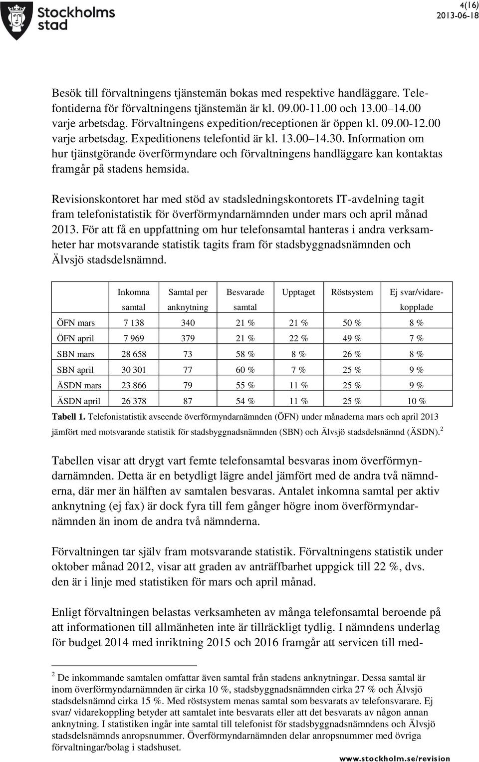 Information om hur tjänstgörande överförmyndare och förvaltningens handläggare kan kontaktas framgår på stadens hemsida.