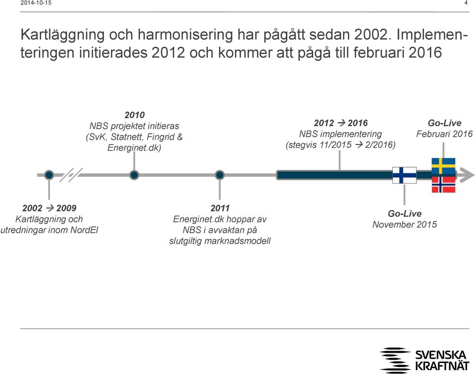 Statnett, Fingrid & Energinet.