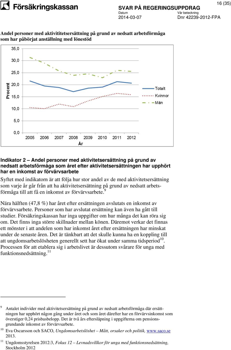 att ha aktivitetsersättning på grund av nedsatt arbetsförmåga till att få en inkomst av förvärvsarbete. 9 Nära hälften (47,8 %) har året efter ersättningen avslutats en inkomst av förvärvsarbete.