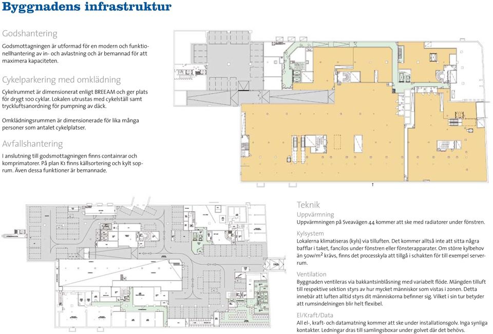 Omklädningsrummen är dimensionerade för lika många personer som antalet cykelplatser. Avfallshantering I anslutning till godsmottagningen finns containrar och komprimatorer.