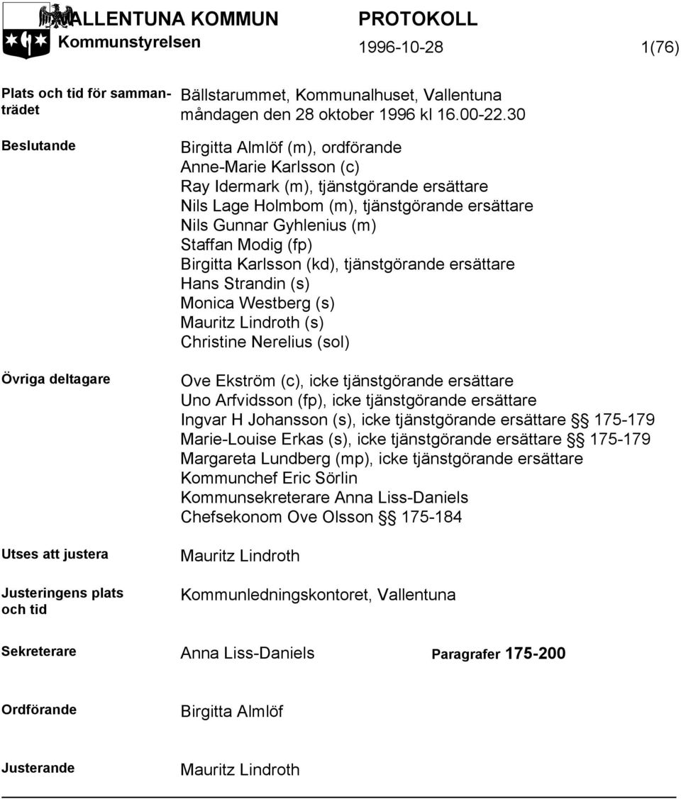 30 Birgitta Almlöf (m), ordförande Anne-Marie Karlsson (c) Ray Idermark (m), tjänstgörande ersättare Nils Lage Holmbom (m), tjänstgörande ersättare Nils Gunnar Gyhlenius (m) Staffan Modig (fp)