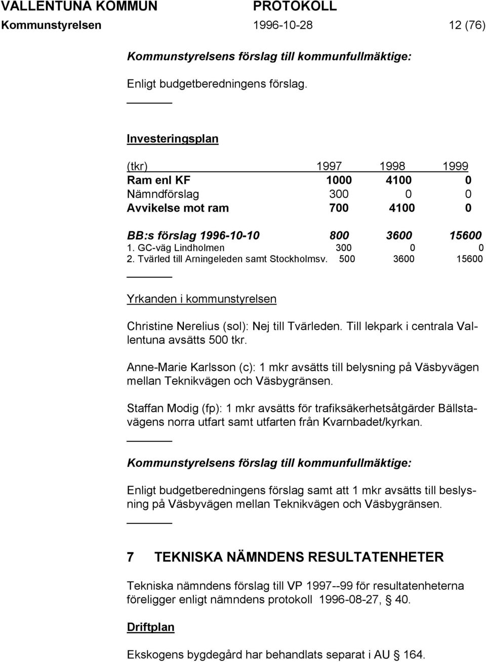 Tvärled till Arningeleden samt Stockholmsv. 500 3600 15600 Yrkanden i kommunstyrelsen Christine Nerelius (sol): Nej till Tvärleden. Till lekpark i centrala Vallentuna avsätts 500 tkr.