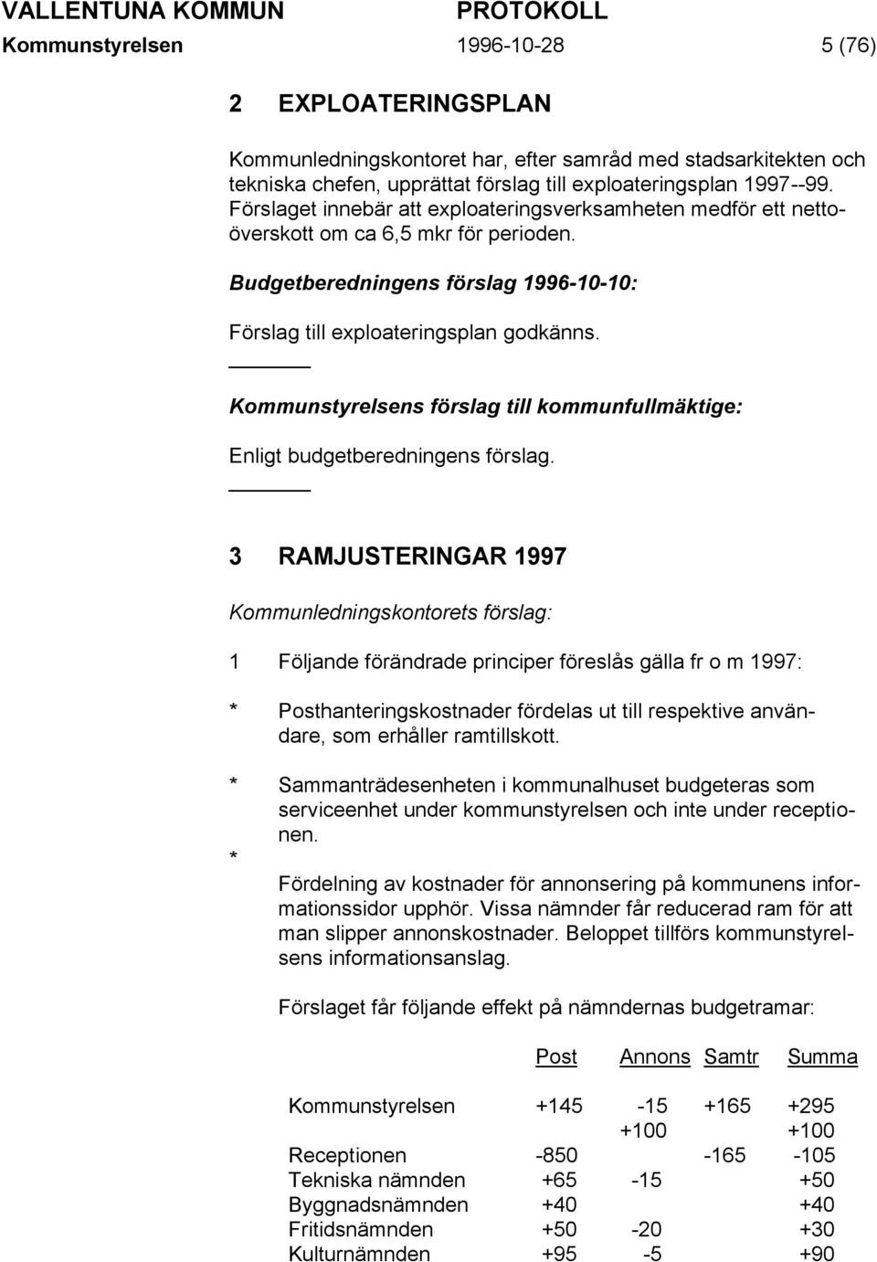 Enligt budgetberedningens förslag.