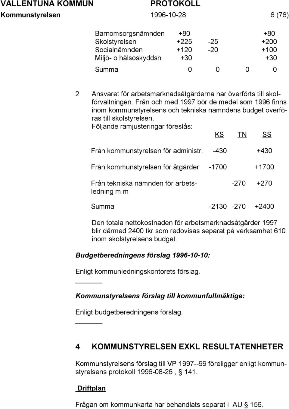 Följande ramjusteringar föreslås: KS TN SS Från kommunstyrelsen för administr.