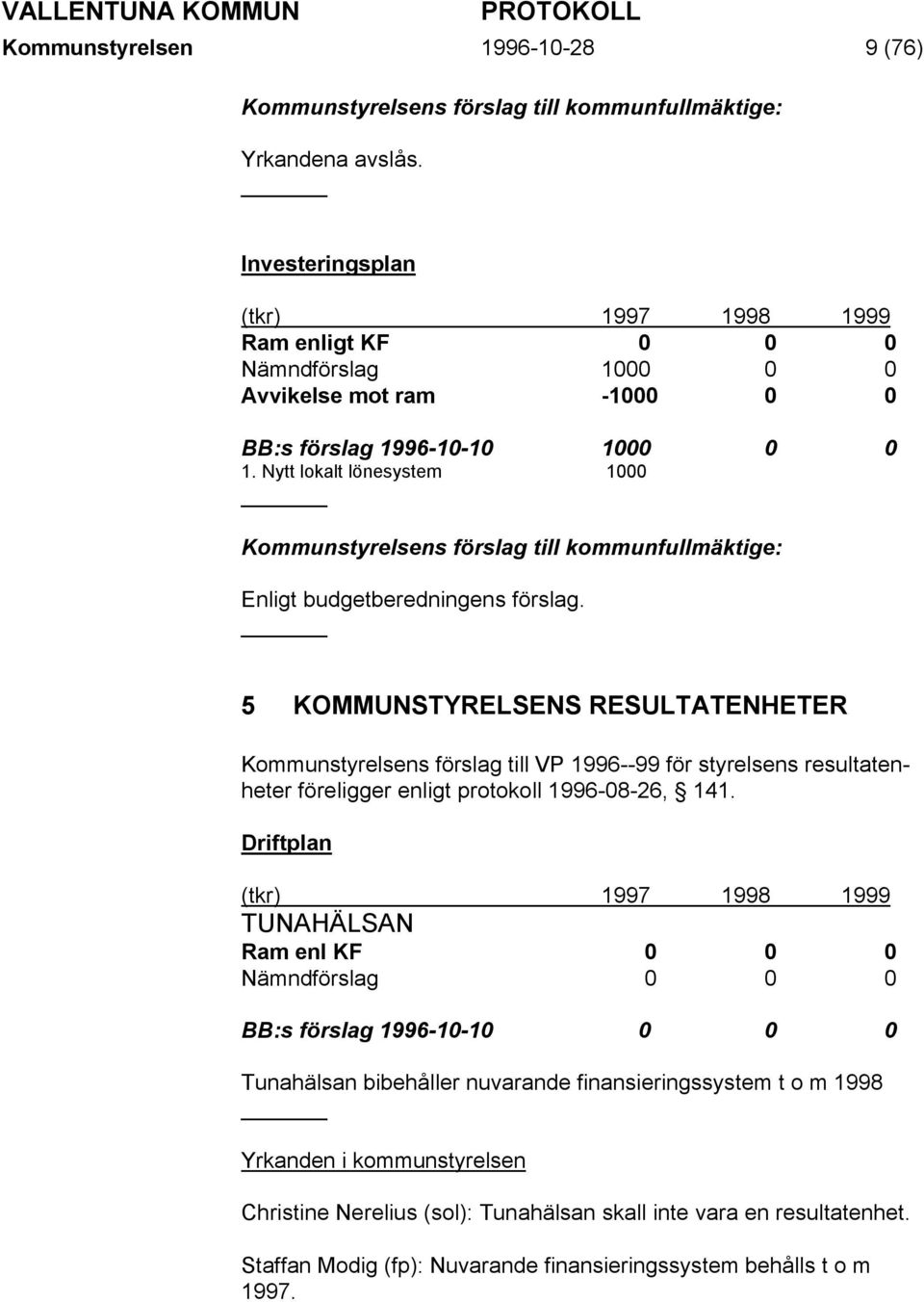 Nytt lokalt lönesystem 1000 Enligt budgetberedningens förslag.