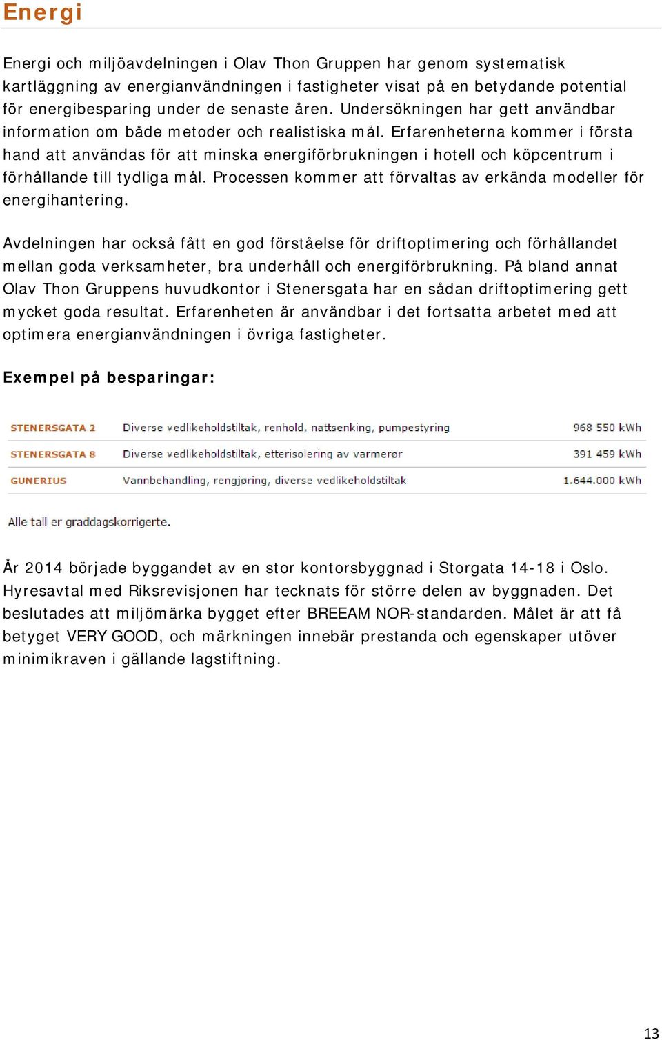 Erfarenheterna kommer i första hand att användas för att minska energiförbrukningen i hotell och köpcentrum i förhållande till tydliga mål.