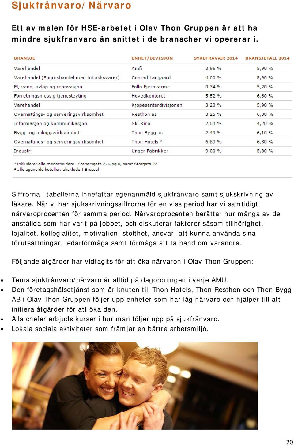 Närvaroprocenten berättar hur många av de anställda som har varit på jobbet, och diskuterar faktorer såsom tillhörighet, lojalitet, kollegialitet, motivation, stolthet, ansvar, att kunna använda sina