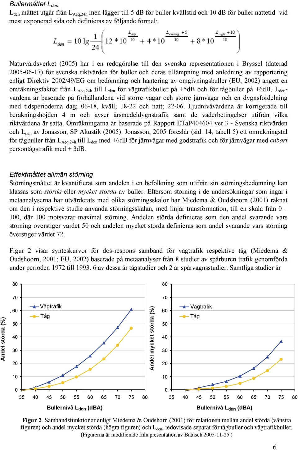 enligt Direktiv 2002/49/EG om bedömning och hantering av omgivningsbuller (EU, 2002) angett en omräkningsfaktor från L Aeq,24h till L den för vägtrafikbuller på +5dB och för tågbuller på +6dB.