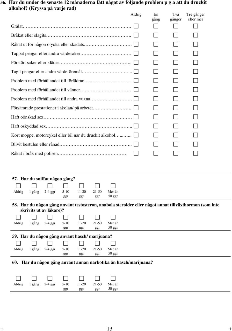 Problem med förhållandet till vänner Problem med förhållandet till andra vuxna Försämrade prestationer i skolan/ på arbetet. Haft oönskad sex Haft oskyddad sex.