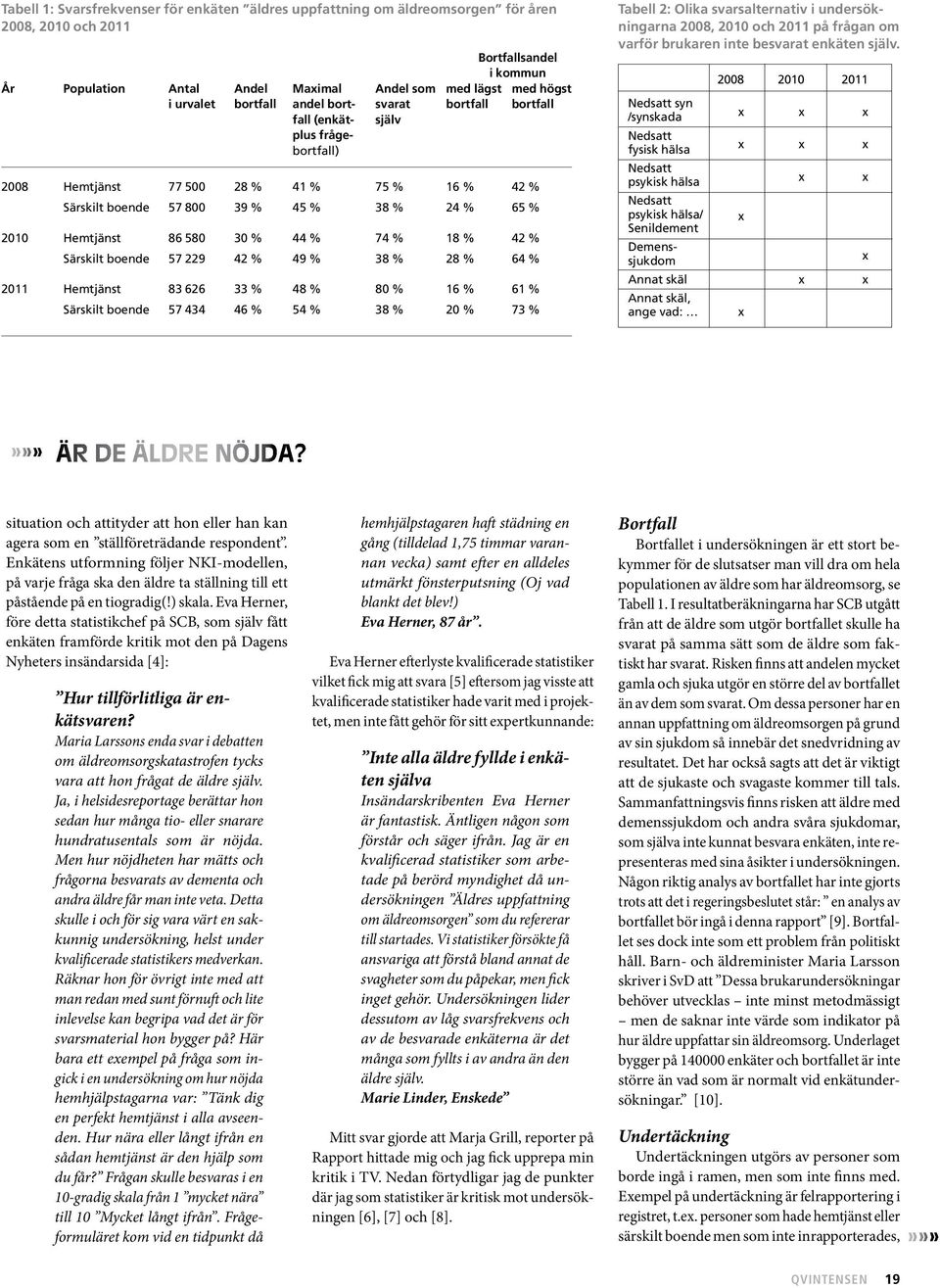 Hemtjänst 86 580 30 % 44 % 74 % 18 % 42 % Särskilt boende 57 229 42 % 49 % 38 % 28 % 64 % 2011 Hemtjänst 83 626 33 % 48 % 80 % 16 % 61 % Särskilt boende 57 434 46 % 54 % 38 % 20 % 73 % Tabell 2: