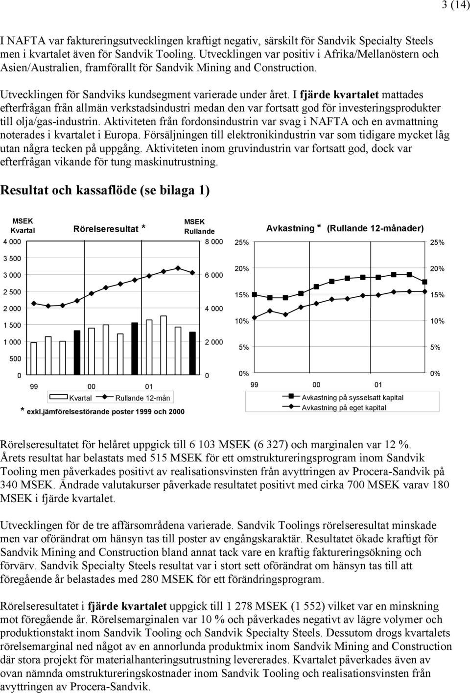 I fjärde kvartalet mattades efterfrågan från allmän verkstadsindustri medan den var fortsatt god för investeringsprodukter till olja/gas-industrin.