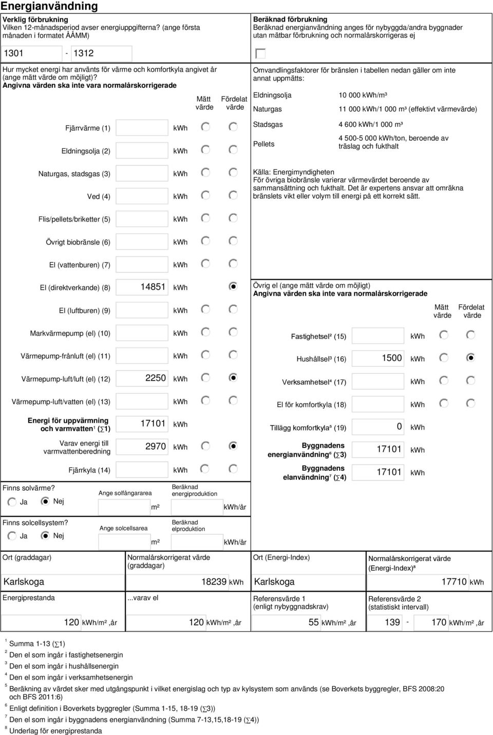 har använts för värme och komfortkyla angivet år (ange mätt värde om möjligt)?