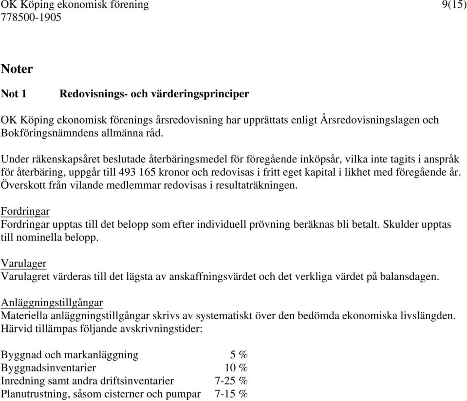 föregående år. Överskott från vilande medlemmar redovisas i resultaträkningen. Fordringar Fordringar upptas till det belopp som efter individuell prövning beräknas bli betalt.