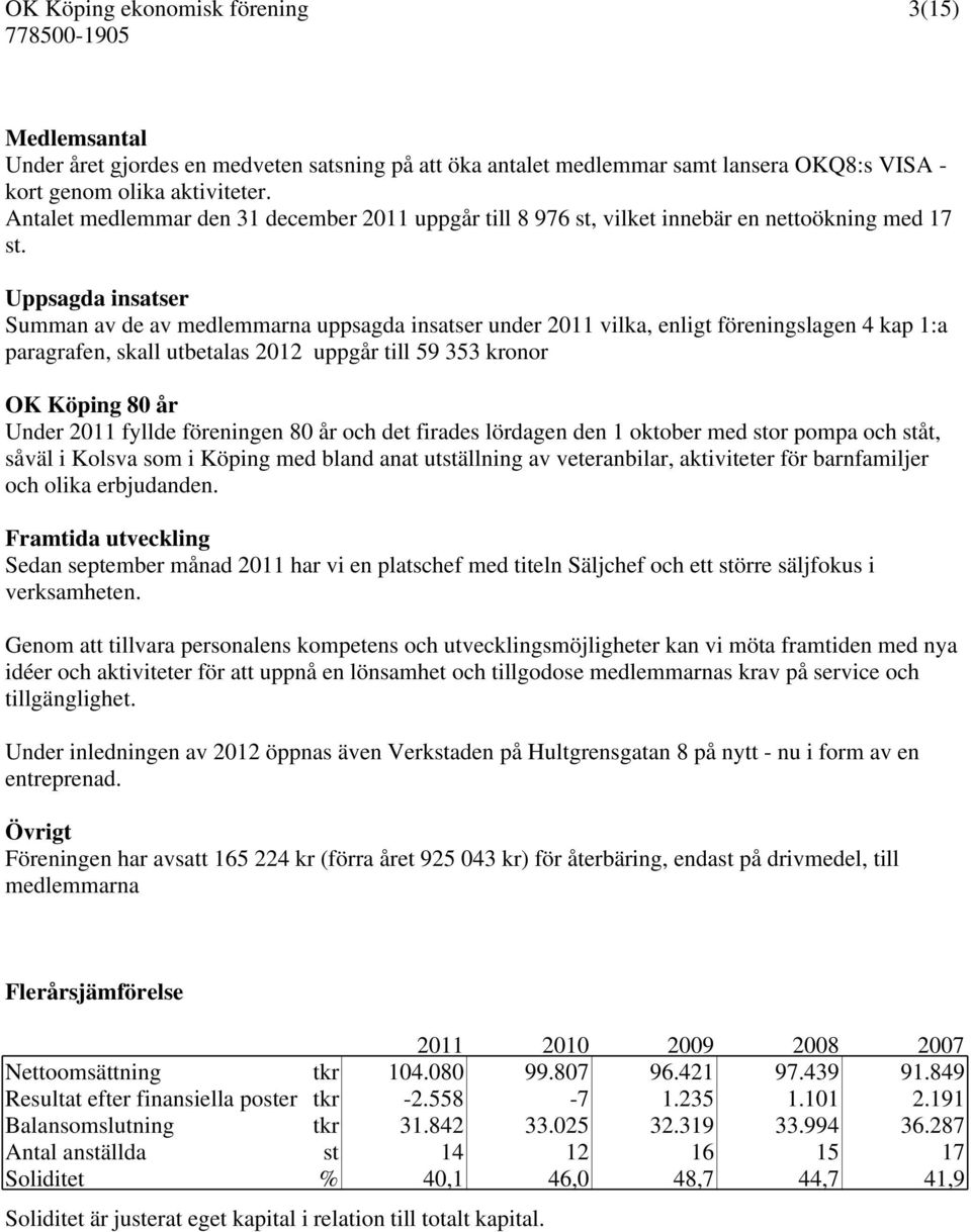 Uppsagda insatser Summan av de av medlemmarna uppsagda insatser under 2011 vilka, enligt föreningslagen 4 kap 1:a paragrafen, skall utbetalas 2012 uppgår till 59 353 kronor OK Köping 80 år Under 2011