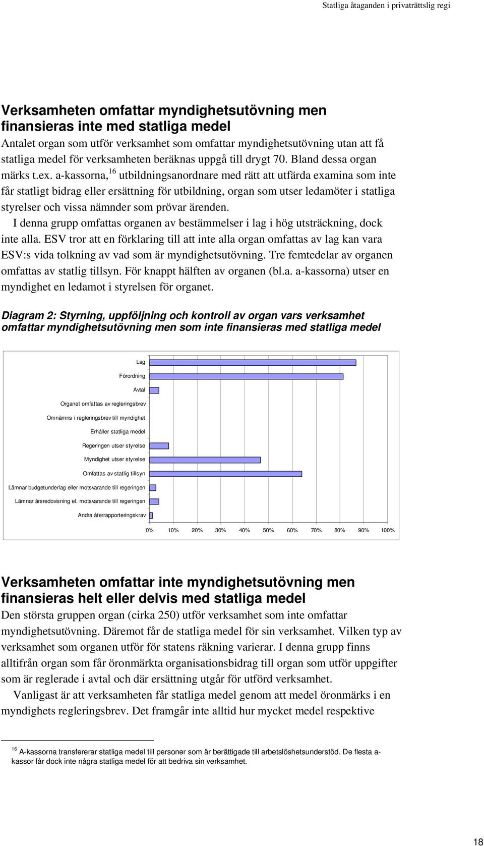 a-kassorna, 16 utbildningsanordnare med rätt att utfärda examina som inte får statligt bidrag eller ersättning för utbildning, organ som utser ledamöter i statliga styrelser och vissa nämnder som