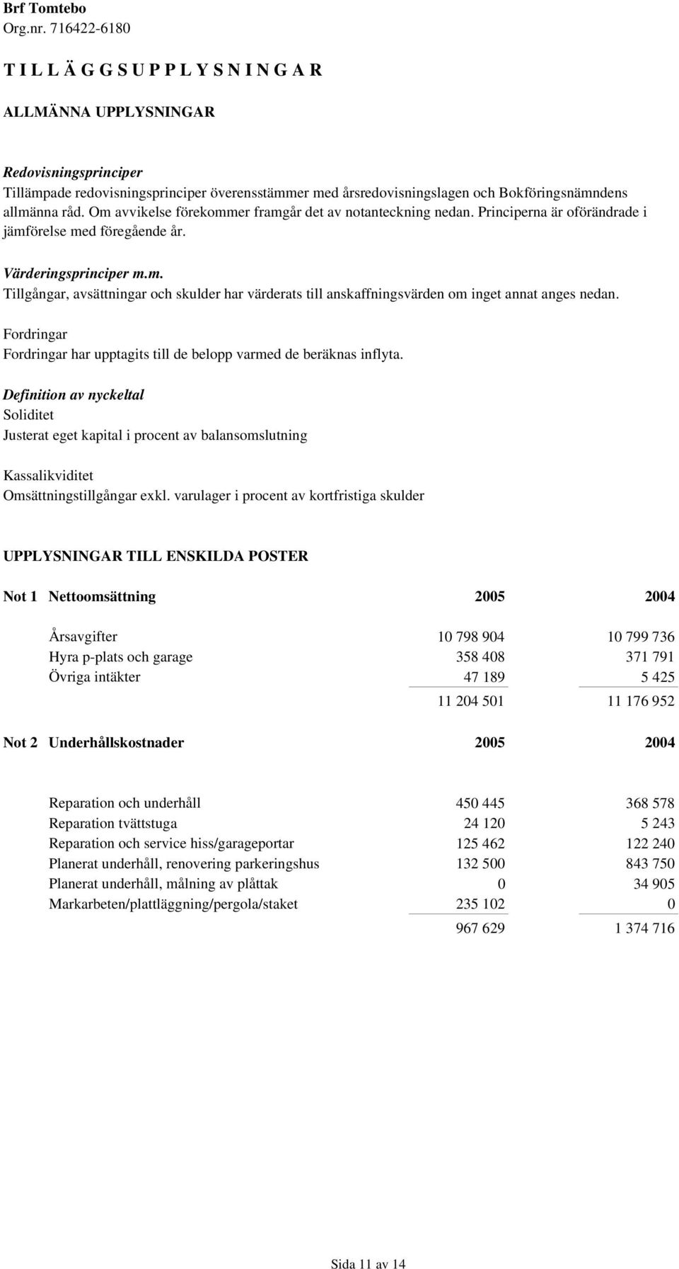 Fordringar Fordringar har upptagits till de belopp varmed de beräknas inflyta.