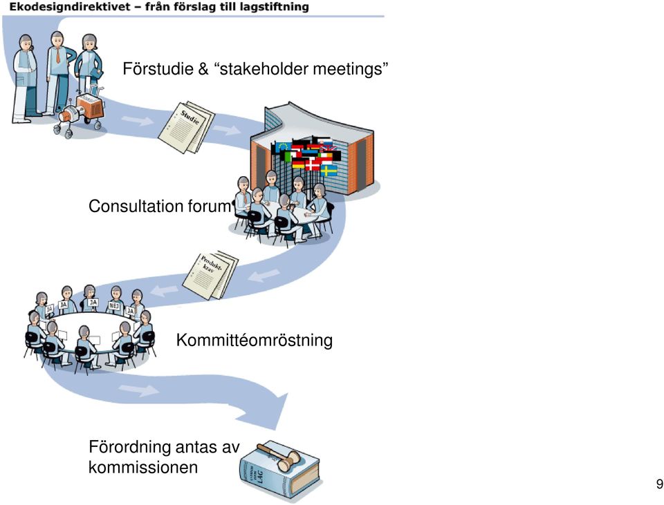 Kommittéomröstning