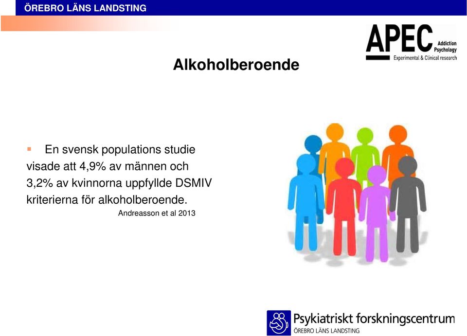 3,2% av kvinnorna uppfyllde DSMIV