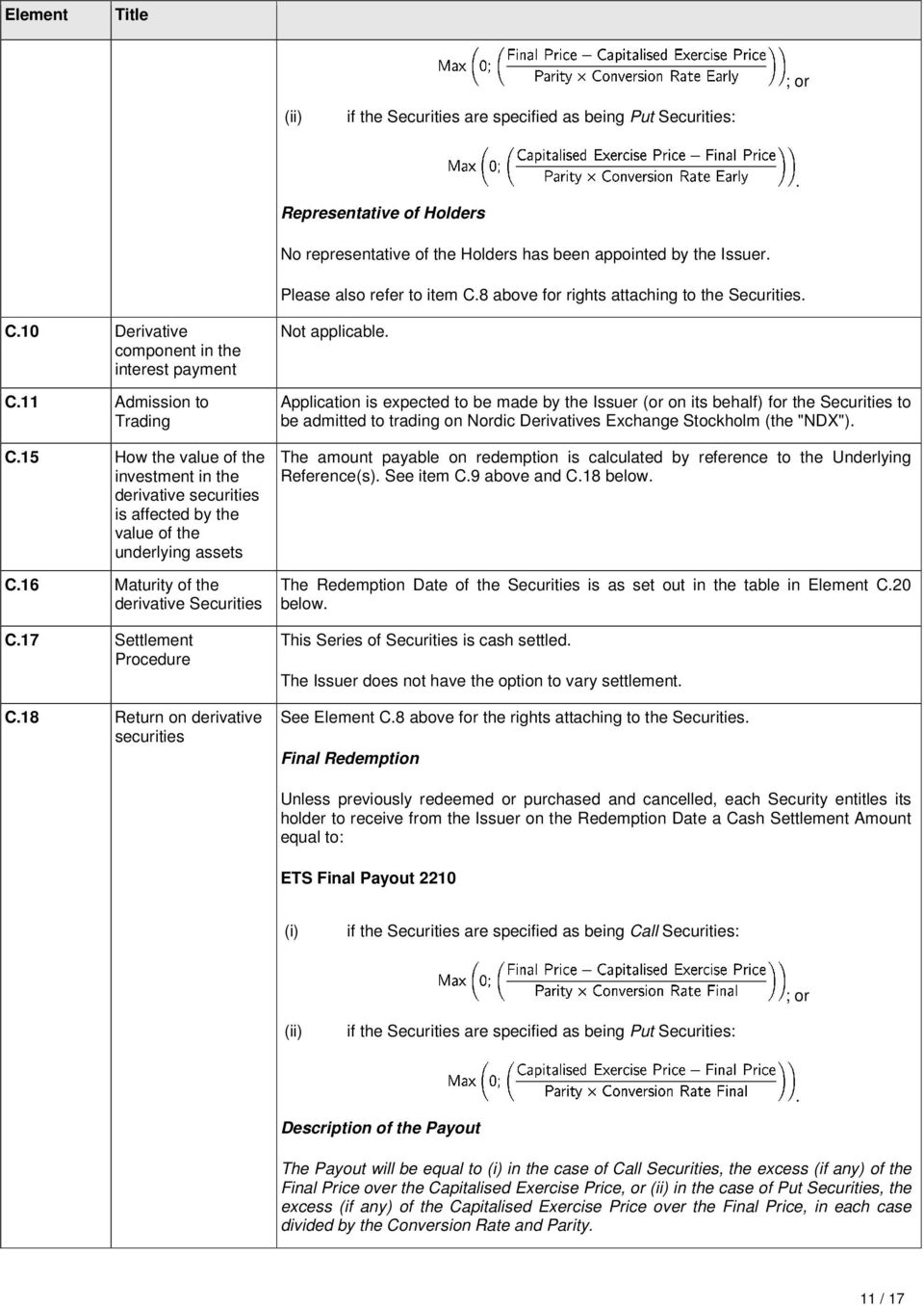 15 How the value of the investment in the derivative securities is affected by the value of the underlying assets C.16 Maturity of the derivative Securities C.17 Settlement Procedure C.