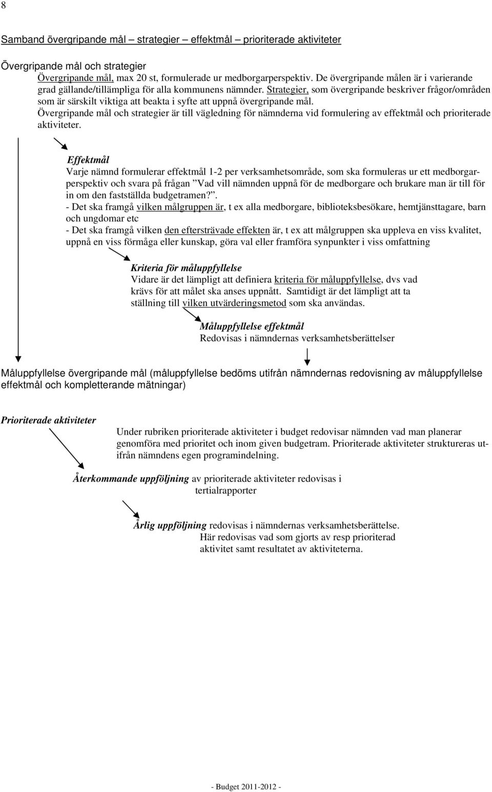 Strategier, som övergripande beskriver frågor/områden som är särskilt viktiga att beakta i syfte att uppnå övergripande mål.