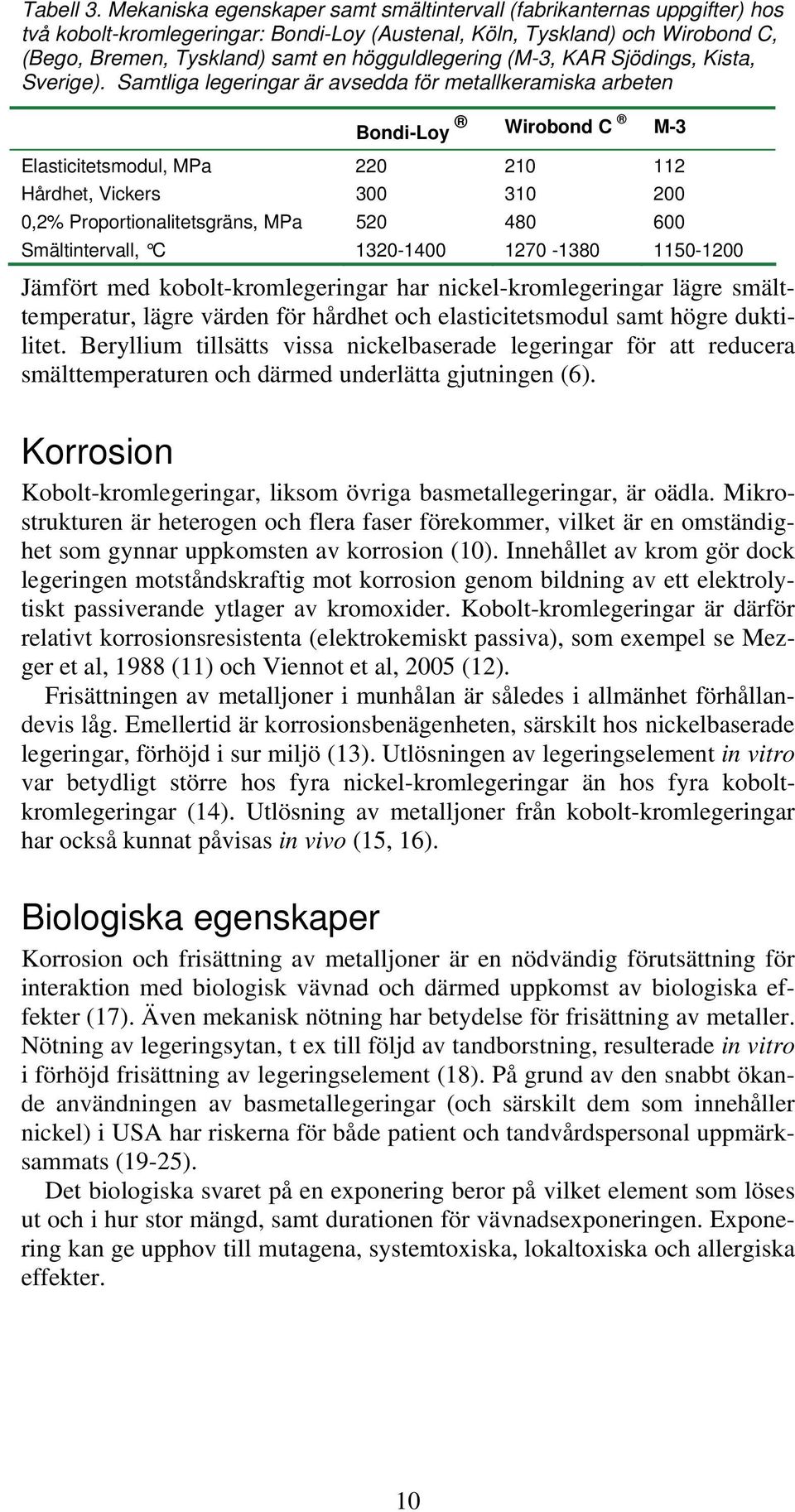 högguldlegering (M-3, KAR Sjödings, Kista, Sverige).