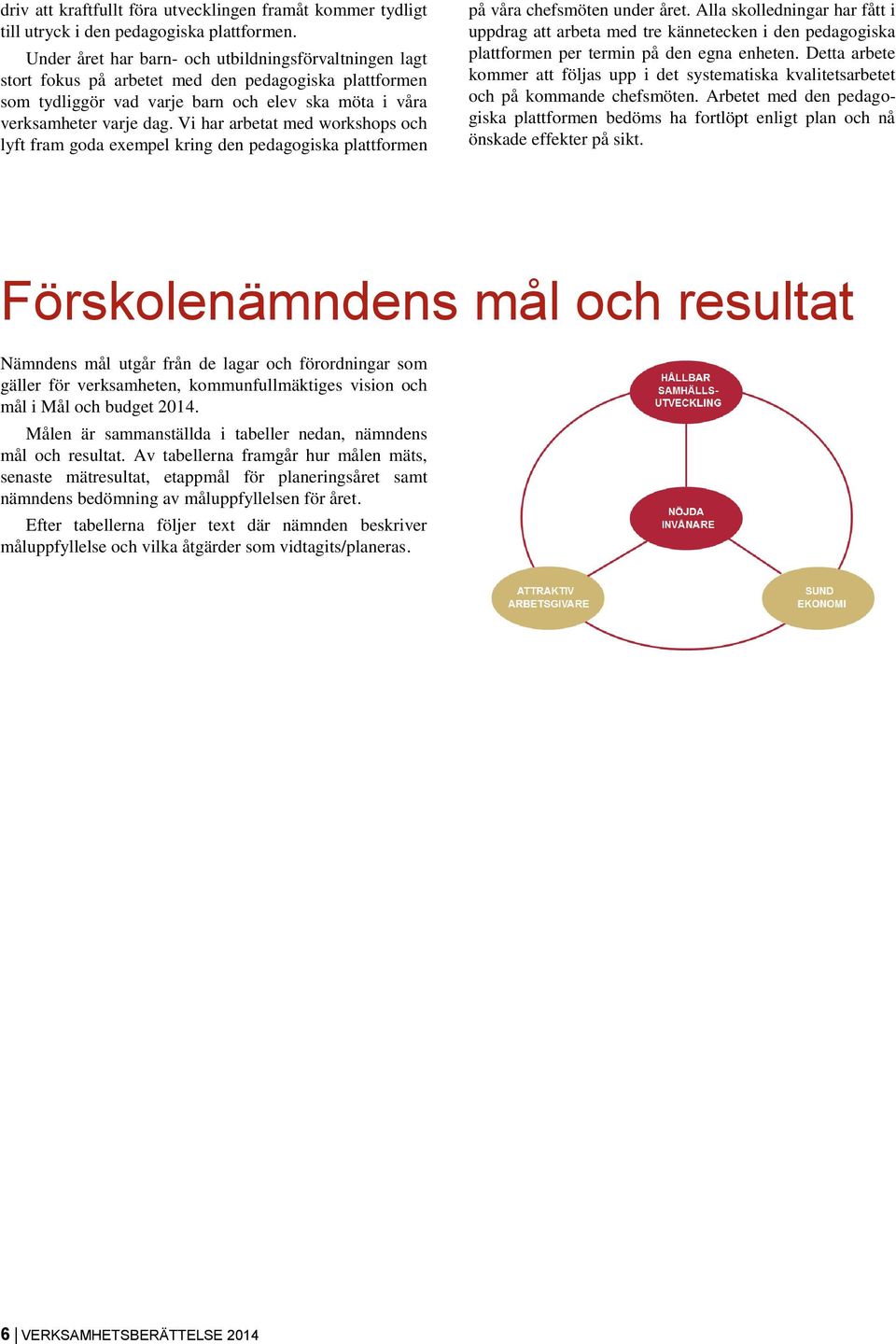 Vi har arbetat med workshops och lyft fram goda exempel kring den pedagogiska plattformen på våra chefsmöten under året.