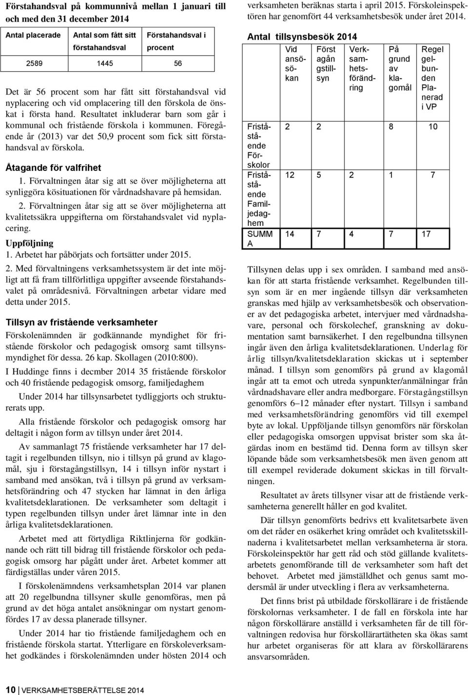 Föregående år (2013) var det 50,9 procent som fick sitt förstahandsval av förskola. Åtagande för valfrihet 1.